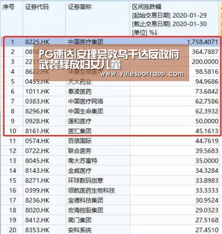 PG娱乐