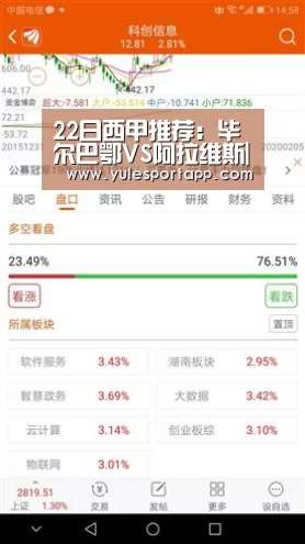 22日西甲推荐:毕尔巴鄂VS阿拉维斯|PG赛事(图2) PG速达